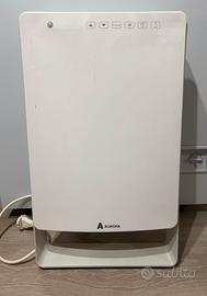 Scaldino termoventilatore da bagno AURORA