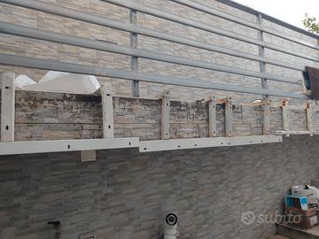 Staffe climatizzatori
