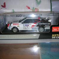 Audi quattro Lombard RAC 1982 Wilson 1/18 Sunstar