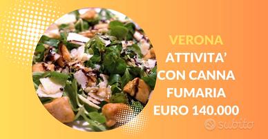 Ristorazione con canna fumaria - no bar 3R
