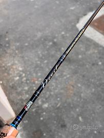 Abu Garcia Devil Spinning 2-10 g – 1,70 m