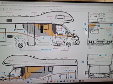 Kit adesivi CI Magis