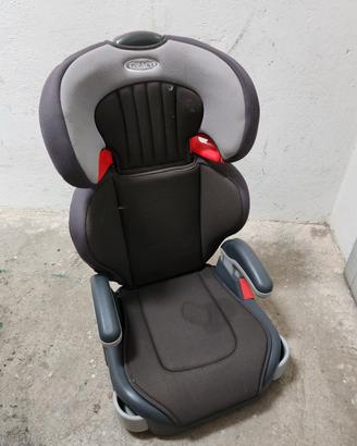 seggiolino auto 

