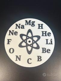 quadrante di orologio