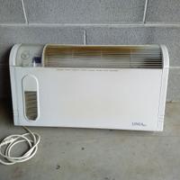 Termoventilatore da parete