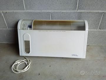 Termoventilatore da parete