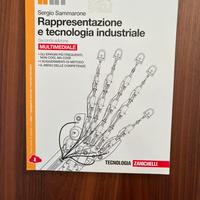 Rappresentazione e tecnologia industriale