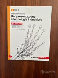 Rappresentazione e tecnologia industriale