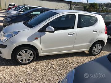 Nissan PIXO
