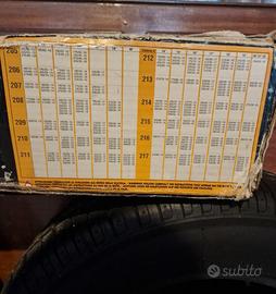 Catene da neve adatte a molte misure mai usate