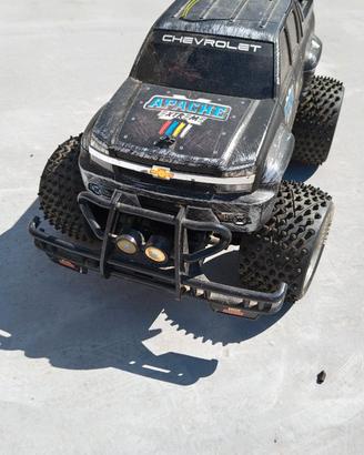 RC Nikko