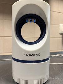 Antizanzare  Kasanova