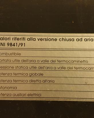 Caminetto monoblocco Edilkamin 