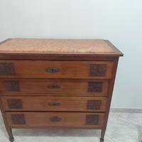  trittico del 900