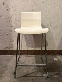 GLENN - Sgabello Ikea per colazione / Bar