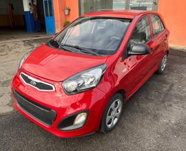 Kia Picanto 1.0 12V 5 porte Active