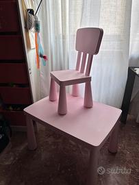 Scrivania Ikea per bambini