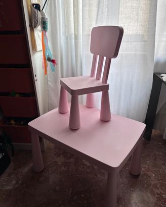Scrivania Ikea per bambini