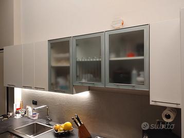 Pensili cucina