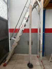 Scala Faraone