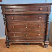 cassettiera legno antiquariato fine '800