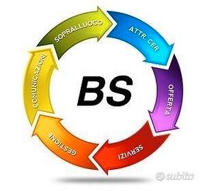 Gestione e trasporto rifiuti