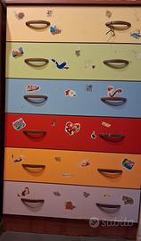 cassettiera colorata bambini 