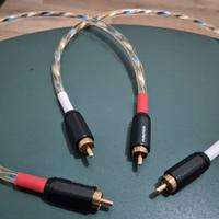 Cavi CRA Alpha Core Micro Purl