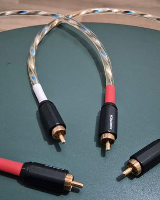 Cavi RCA Alpha Core Micro Purl