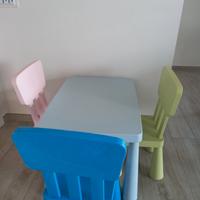 tavolino con sedie ikea per bambini