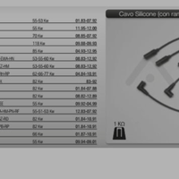 kit cavi candele VW GOLF JETTA PASSAT POLO