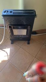 Stufa a gas a parete