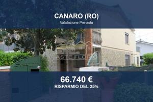 Immobile in asta di 199 m² con più di 5 locali a C