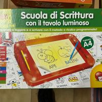 Scuola di scrittura