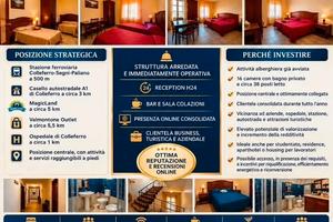 Acquista il tuo hotel da sogno colleferro rm