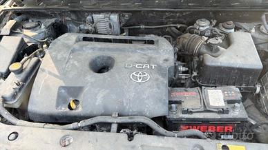 MOTORE 2ADFHV 2008 TOYOTA RAV 4 2.2D COD. CAMBIO M