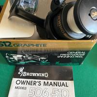 Mulinello e filo da pesca