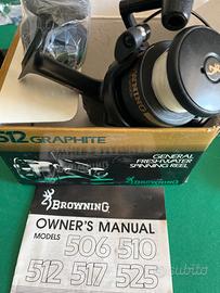 Mulinello e filo da pesca