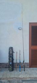 Canne da pesca