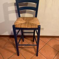 Sgabelli cucina