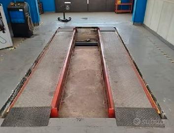 Attrezzatura Revisione Auto