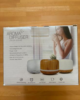 Diffusore nuovo