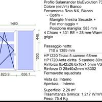 serramento in pvc