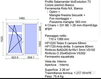 serramento in pvc