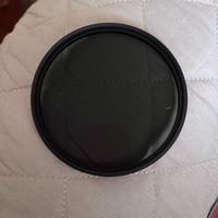 Filtro polarizzatore.