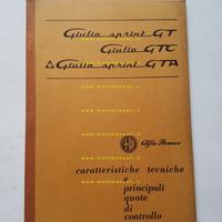 Alfa Romeo Giulia Sprint GTA - GT 1965 manuale off