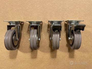 Ruote girevoli con piastra