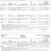  libri di scuola media 