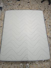 Materasso matrimoniale 160x190