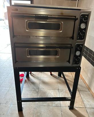 forno